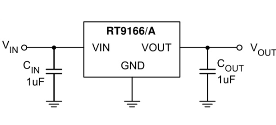 RICHTEK(立锜)的RT9166A-33GXL系统框图