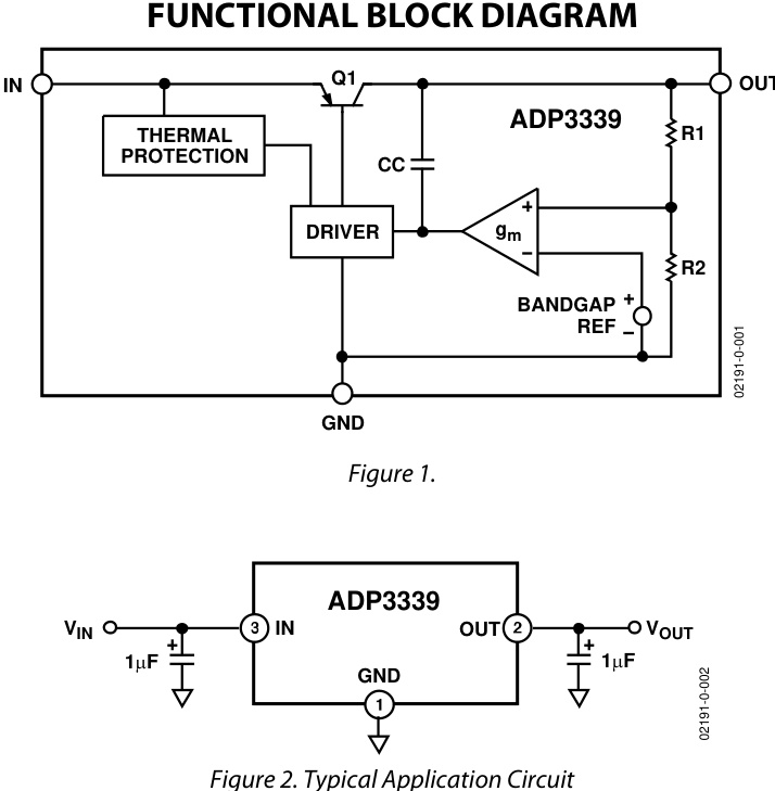 ADI(亚德诺)的ADP3339AKCZ-3.3-R7系统框图