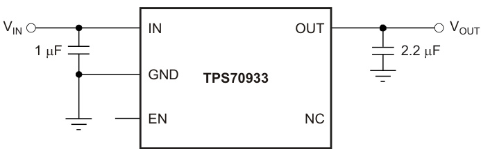 TI(德州仪器)的TPS70925DBVR系统框图