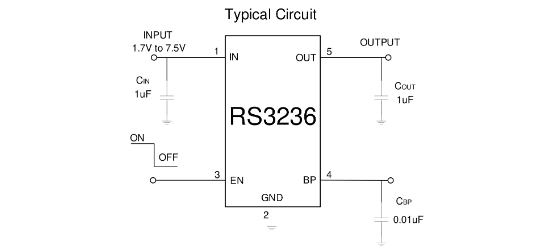 RUNIC(润石)的RS3236-2.5YF5系统框图