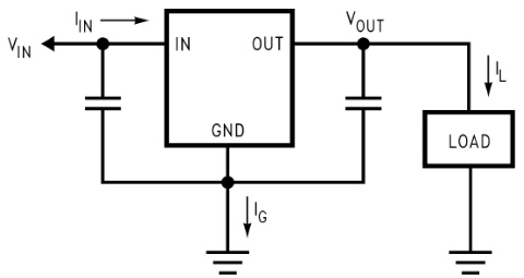 TI(德州仪器)的LM1117IMP-3.3/NOPB系统框图