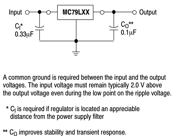 onsemi(安森美)的MC79L15ACDR2G系统框图