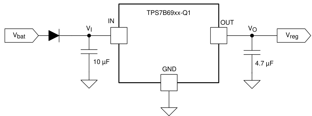 TI(德州仪器)的TPS7B6933QDCYRQ1系统框图