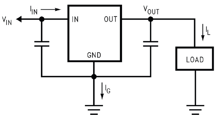 TI(德州仪器)的LM317AEMPX/NOPB系统框图