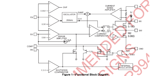 MPS(芯源)的MP2403DN-LF-Z系统框图
