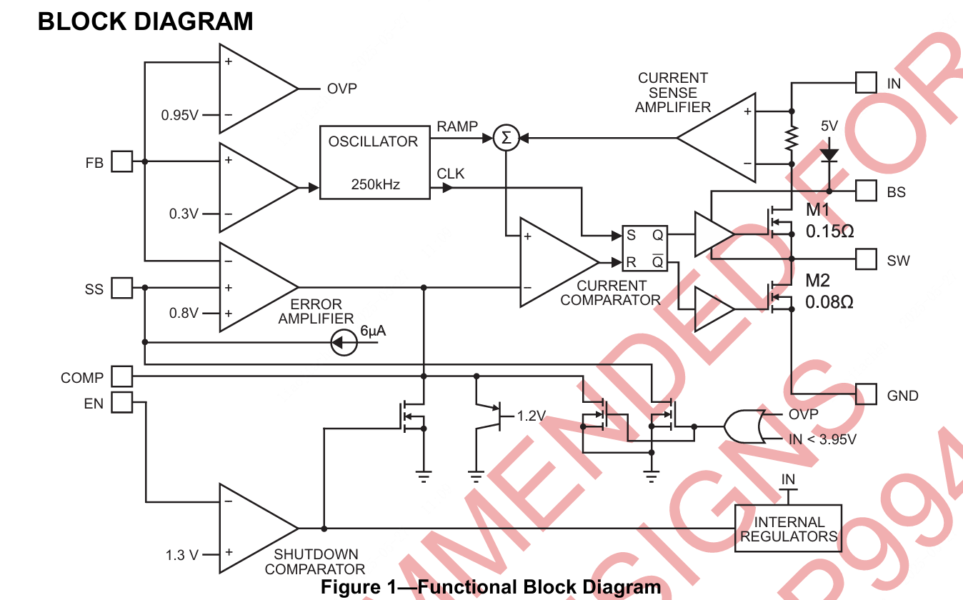 MPS(芯源)的MP2403DN-LF-Z系统框图