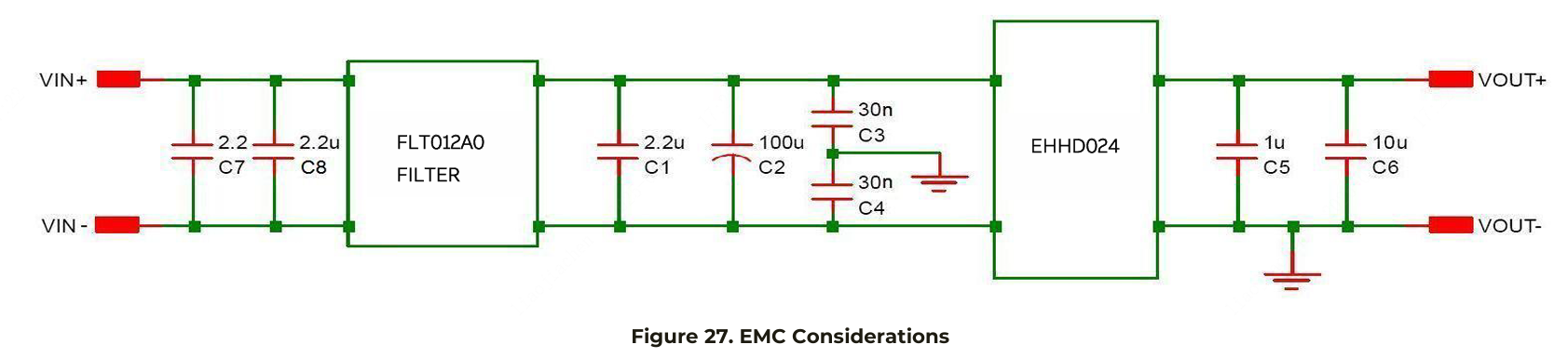 ABB的EHHD024A0A4-HZ系统框图