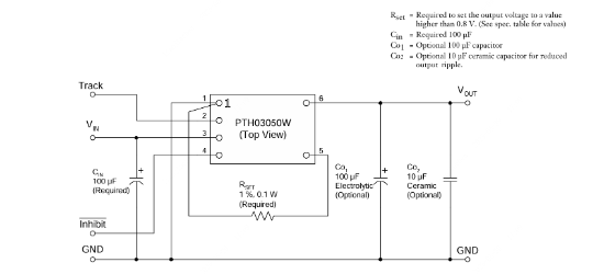 TI(德州仪器)的PTH03050WAH系统框图