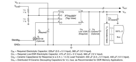 TI(德州仪器)的PTH03050YAH系统框图