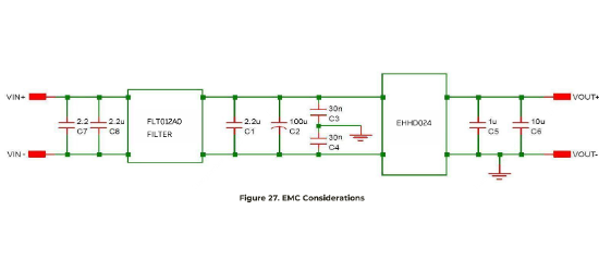 ABB的EHHD024A0A4-HZ系统框图