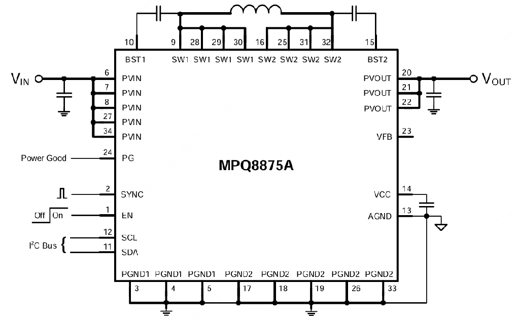 MPS(芯源)的MPQ8875AGVE-0000-AEC1-Z系统框图