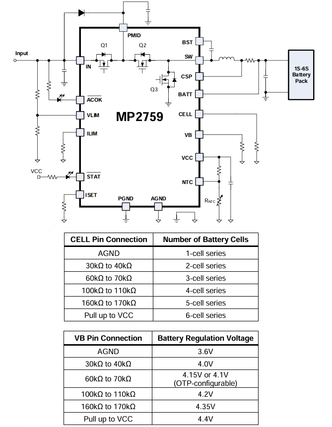 MPS(芯源)的MP2759GQ-0000-Z系统框图