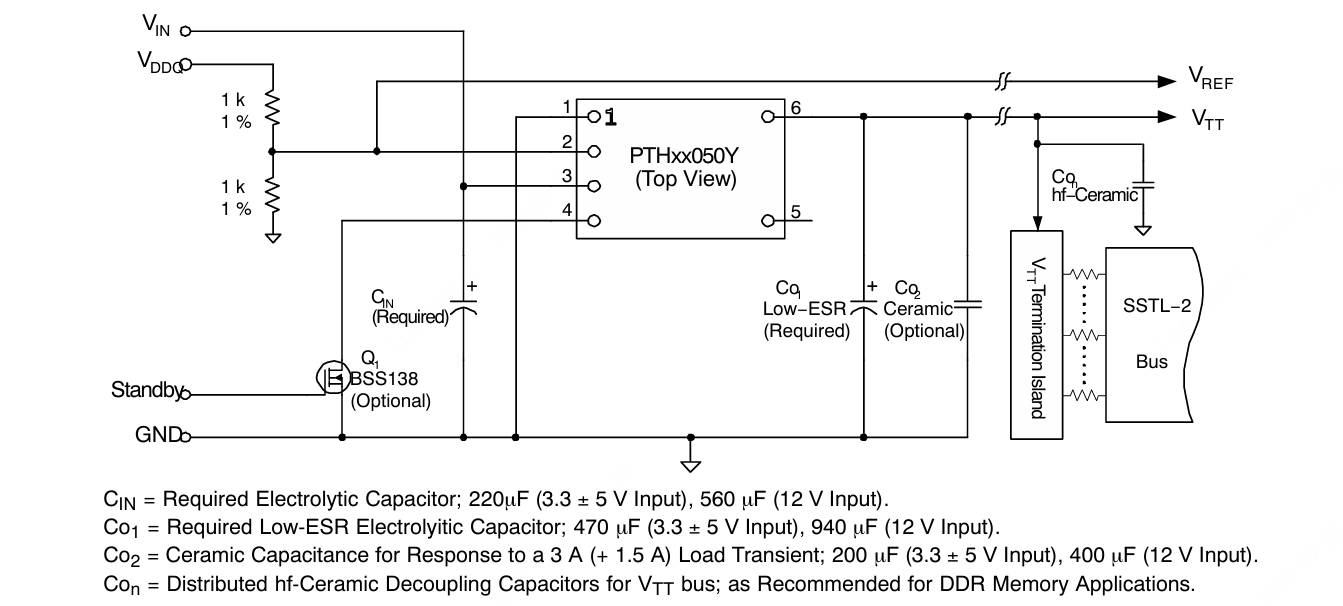 TI(德州仪器)的PTH05050YAH系统框图
