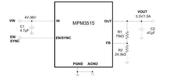 MPS(芯源)的MPM3515GQV-Z系统框图