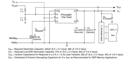 TI(德州仪器)的PTH05050YAH系统框图