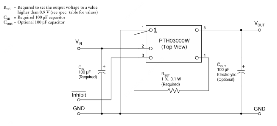TI(德州仪器)的PTH03000WAH系统框图