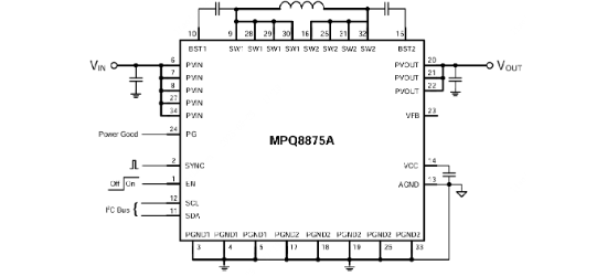 MPS(芯源)的MPQ8875AGVE-0000-AEC1-Z系统框图