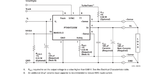 TI(德州仪器)的PTH04T230WAD系统框图