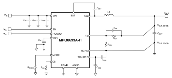 MPS(芯源)的MPQ8633A-HGLE-P系统框图
