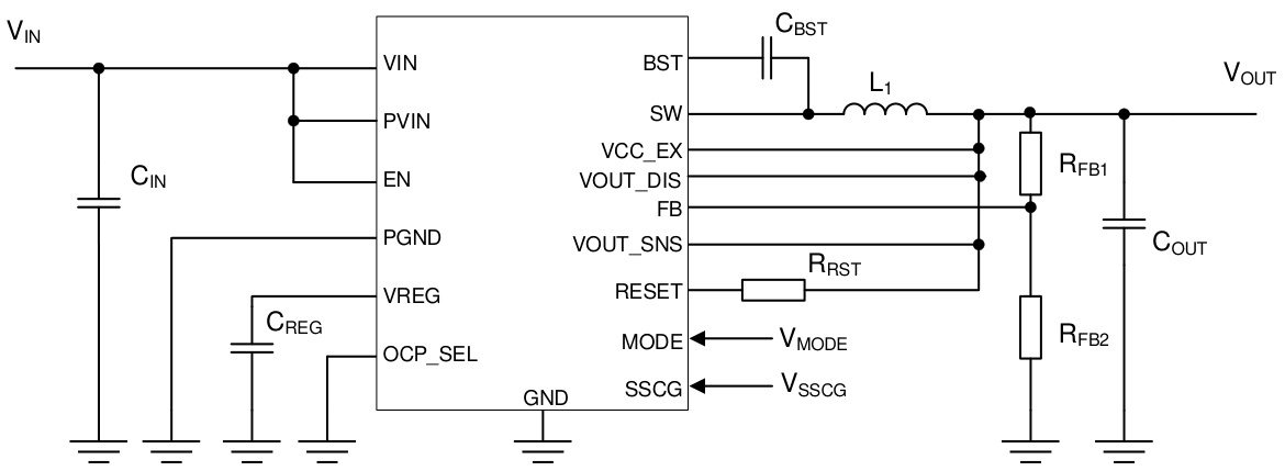 ROHM(罗姆)的BD9P235EFV-CE2系统框图
