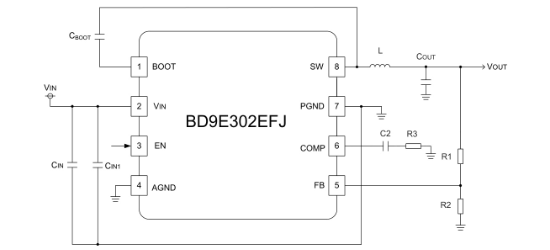 ROHM(罗姆)的BD9E302EFJ-E2系统框图
