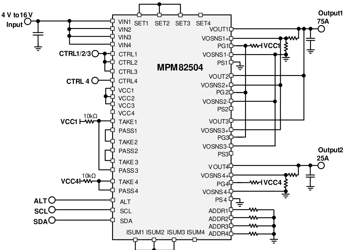 MPS(芯源)的MPM82504GBH-0001系统框图