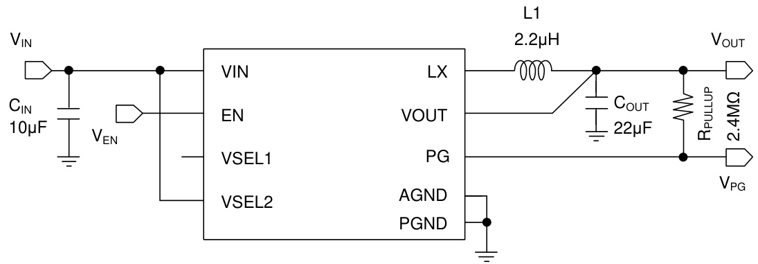 ROHM(罗姆)的BD70522GUL-E2系统框图