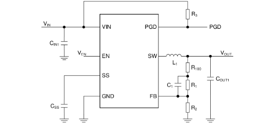 ROHM(罗姆)的BD9S201NUX-CE2系统框图
