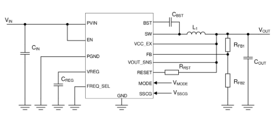 ROHM(罗姆)的BD9P608MFF-CE2系统框图