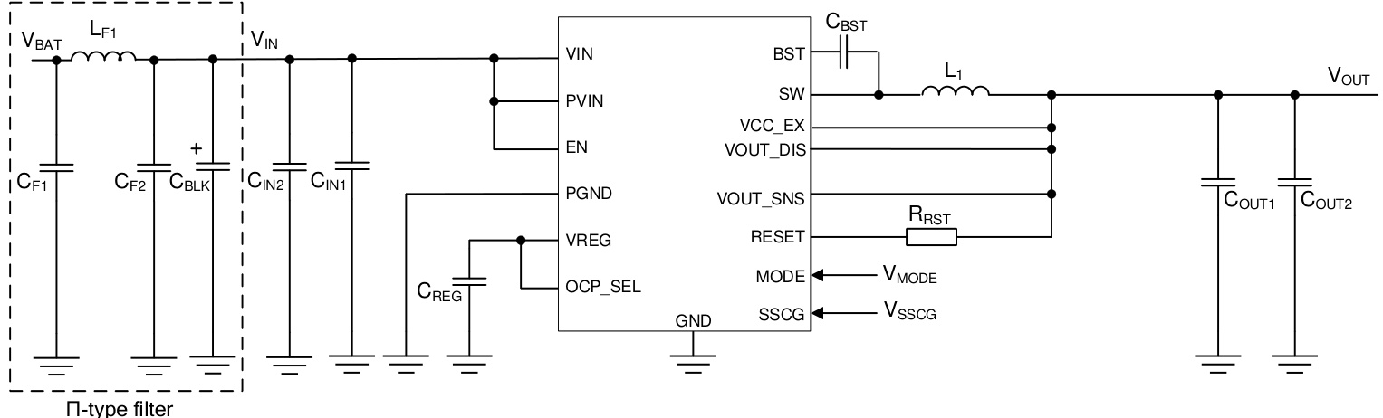 ROHM(罗姆)的BD9P155EFV-CE2系统框图