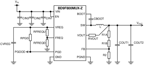 ROHM(罗姆)的BD9F800MUX-ZE2系统框图
