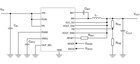 ROHM(罗姆)的BD9P235EFV-CE2系统框图