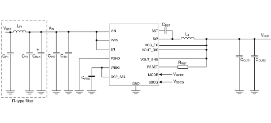 ROHM(罗姆)的BD9P155EFV-CE2系统框图