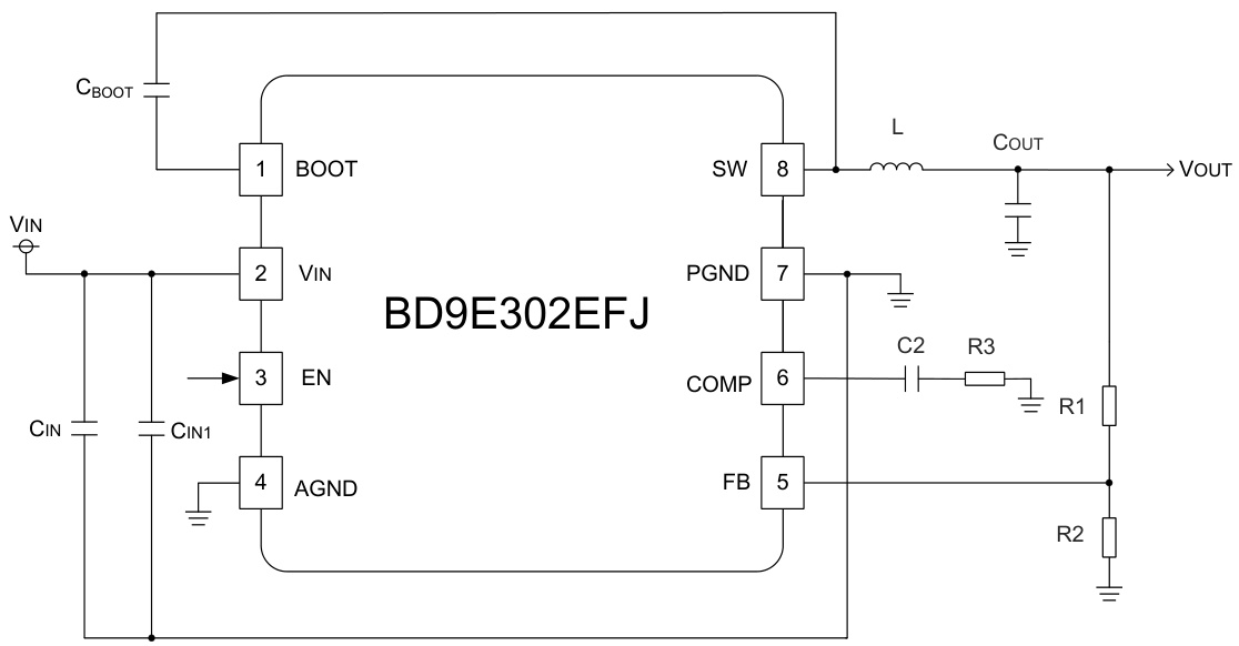 ROHM(罗姆)的BD9E302EFJ-E2系统框图