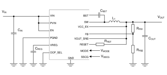 ROHM(罗姆)的BD9P105MUF-CE2系统框图