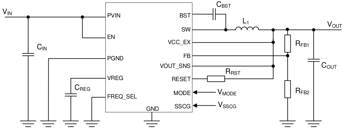 ROHM(罗姆)的BD9P608MFF-CE2系统框图
