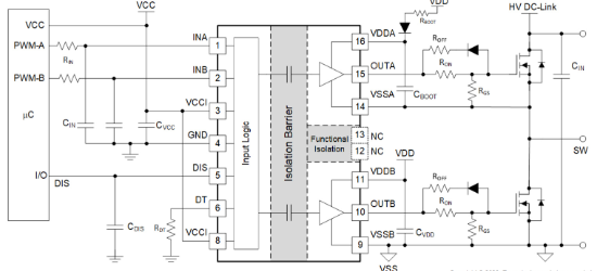 TI(德州仪器)的UCC21550BDWR系统框图