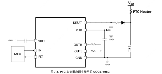 TI(德州仪器)的UCC57108BDR系统框图
