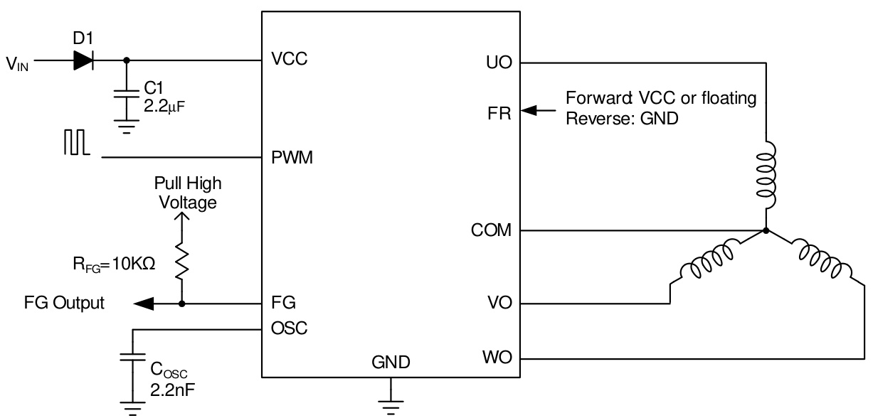 ANPEC(茂达电子)的APX9358PQFI-TRG系统框图