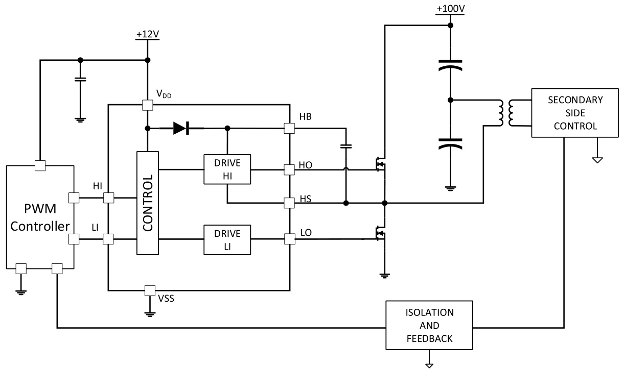 Sillumin(数明半导体)的SLM27211CA-DG系统框图