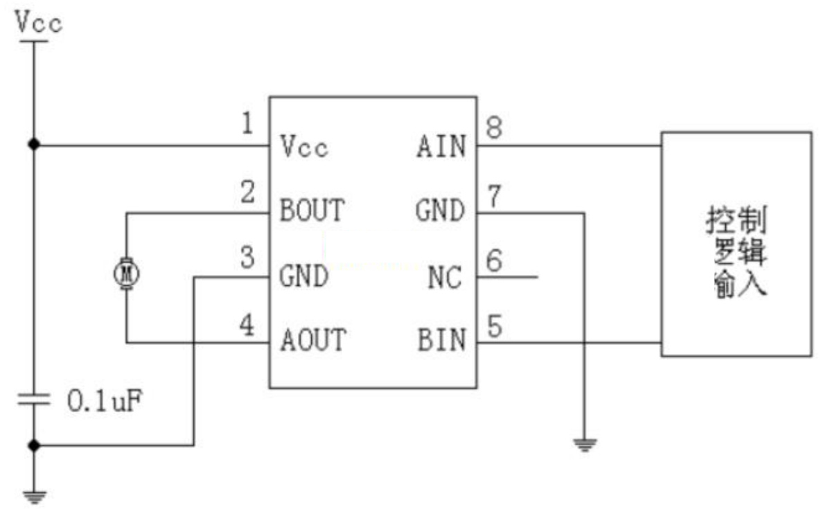 Silicore(芯谷)的D6208L系统框图