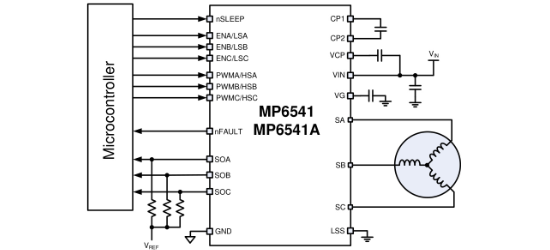MPS(芯源)的MP6541GQKT-Z系统框图