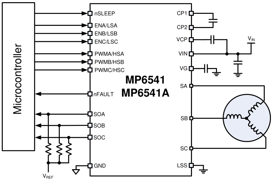 MPS(芯源)的MP6541GQKT-Z系统框图