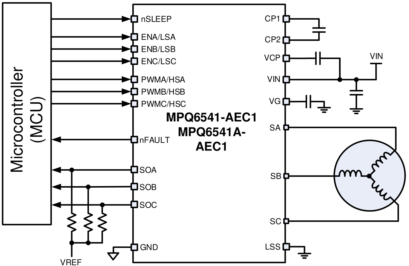 MPS(芯源)的MPQ6541AGQKTE-AEC1-Z系统框图
