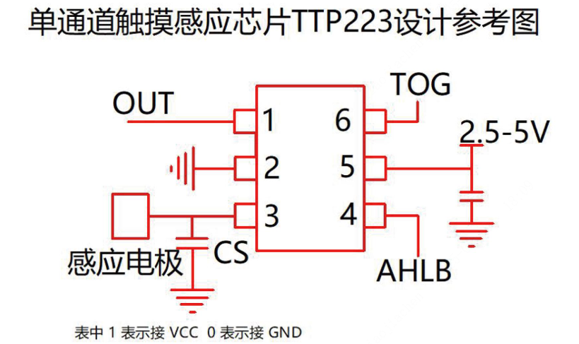 TDSEMIC(拓电半导体)的TDSEMIC-763系统框图