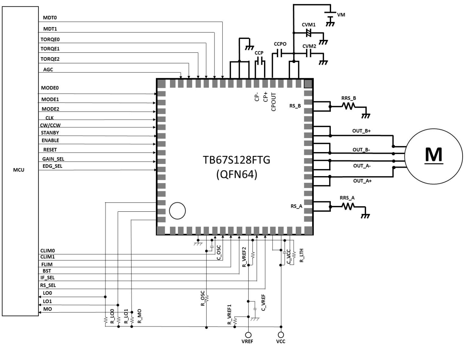 TOSHIBA(东芝)的TB67S128FTG(O,EL)系统框图