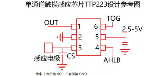 TDSEMIC(拓电半导体)的TDSEMIC-763系统框图