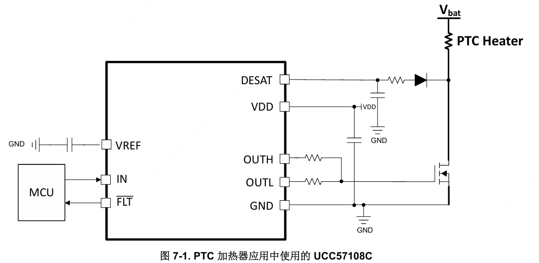 TI(德州仪器)的UCC57108BDR系统框图