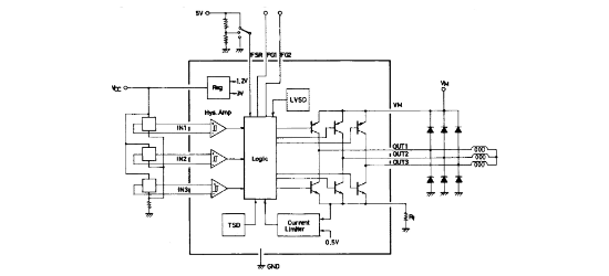 PANASONIC(松下)的LB1690系统框图