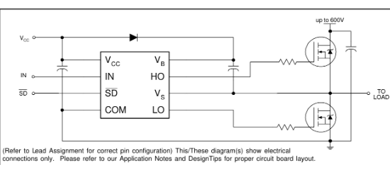 Infineon(英飞凌)的IR2104STRPBF系统框图